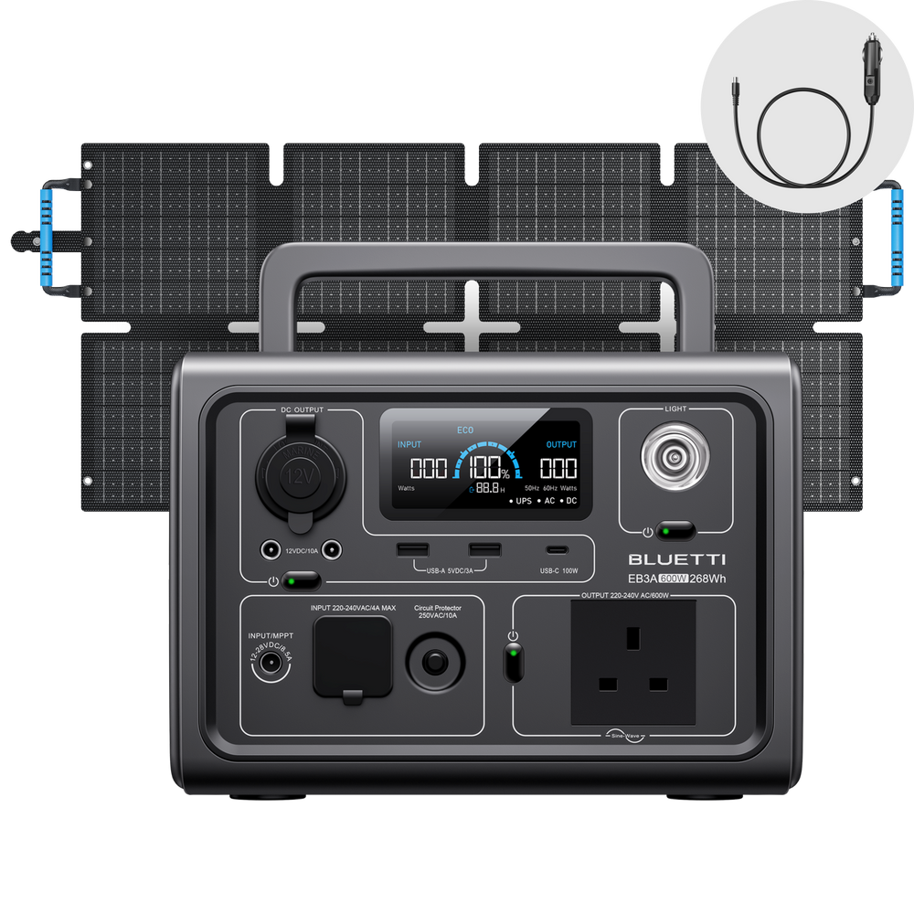 EB3A + 60W | 268 Wh Capacity | 60 W Solar Panel